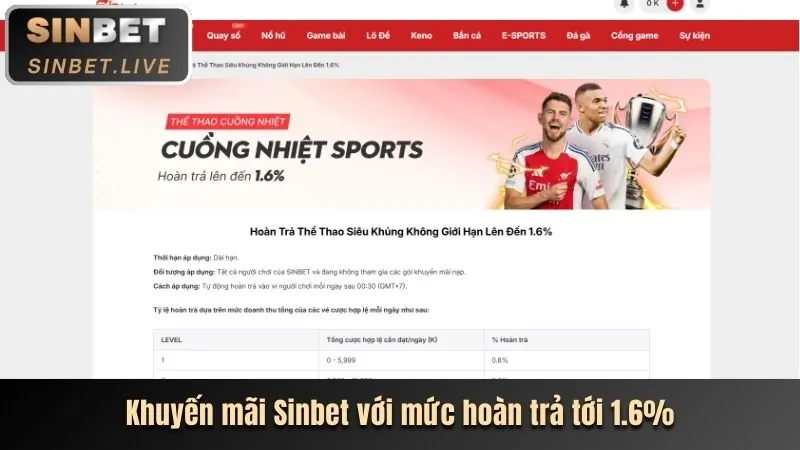 Sự kiện độc quyền eubet nổ hũ